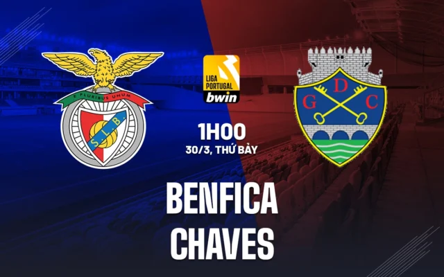 Nhận định trận đấu Benfica vs Chaves
