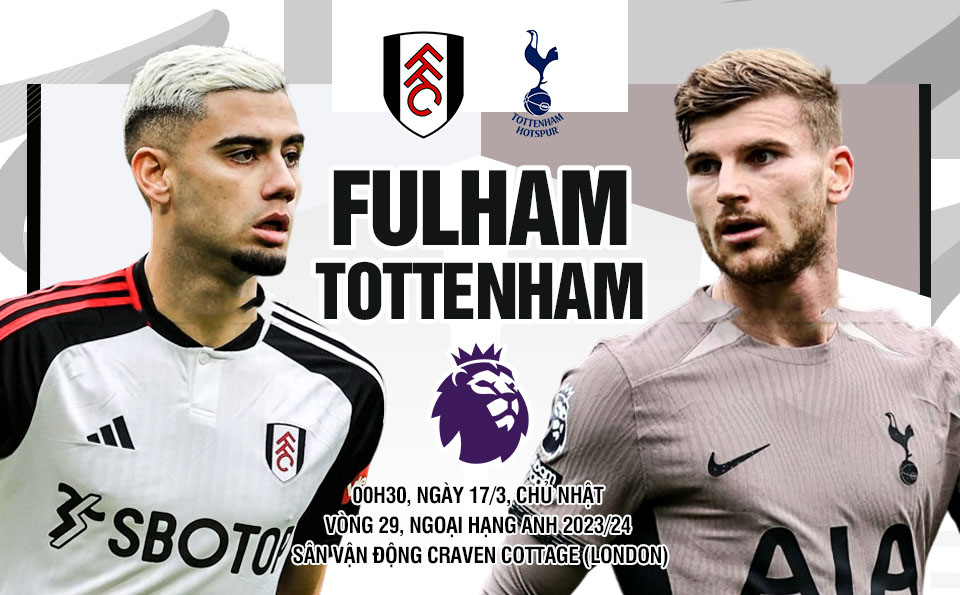 Nhận định trận đấu Fulham vs Tottenham