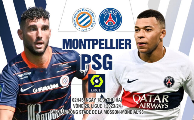 Nhận định trận đấu Montpellier vs PSG