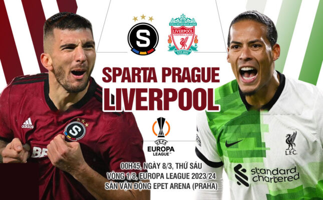 Nhận định trận đấu Sparta Praha vs Liverpool