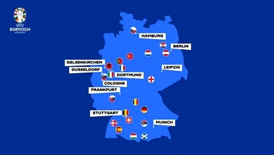 Điểm hội quân cho các đội tuyển tham gia euro 2024